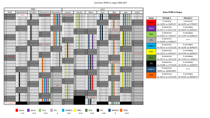 Stages et PFMP  2026 2027 - Version définitive-1.png